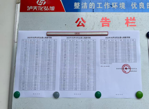 病魔無情、人間有愛---弘旭公司工會組織“愛心匯聚，齊心同行”捐款慰問活動